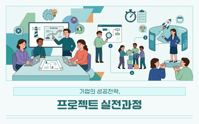 기업의 성공전략, 프로젝트 실전과정